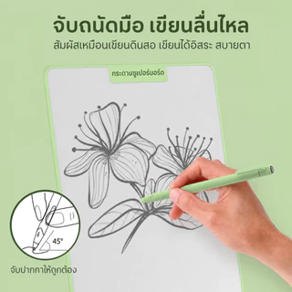 กระดานวาดภาพแม่เหล็ก 12 นิ้ว รุ่นใหม่ปี 2026 กระดานนาโนไร้หมึก สมุดวาดภาพไร้กระดาษ พร้อมหน้าจอไมโครแคปซูล ถนอมสายตา จับปากกาถูกท่า กระดานเขียนลบได้ใช้ซ้ำสำหรับเด็ก