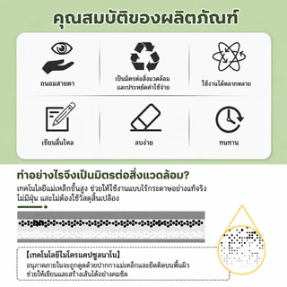 กระดานวาดภาพแม่เหล็ก 12 นิ้ว รุ่นใหม่ปี 2026 กระดานนาโนไร้หมึก สมุดวาดภาพไร้กระดาษ พร้อมหน้าจอไมโครแคปซูล ถนอมสายตา จับปากกาถูกท่า กระดานเขียนลบได้ใช้ซ้ำสำหรับเด็ก