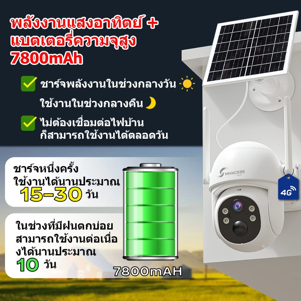 MHXCEES กล้องวงจรปิด Solar 4G[อินเทอร์เน็ตฟรี 99 ปี]กล้องวงจรปิดไร้สาย 2K 360 องศา (ซิมในตัว) Tuya thumbnail 4