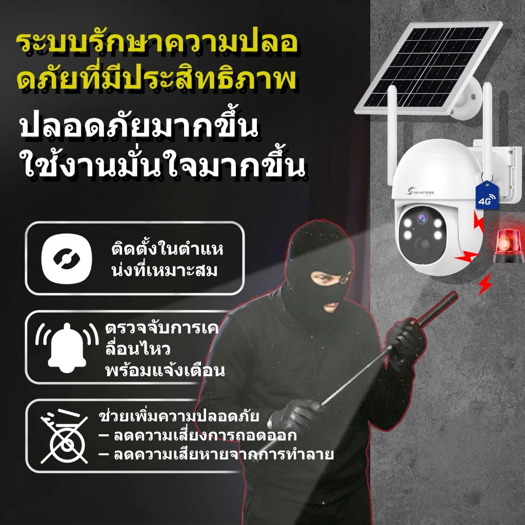 MHXCEES กล้องวงจรปิด Solar 4G[อินเทอร์เน็ตฟรี 99 ปี]กล้องวงจรปิดไร้สาย 2K 360 องศา (ซิมในตัว) Tuya thumbnail 7