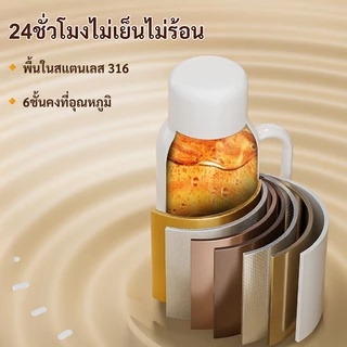 GIANXI กระติกน้ำร้อน สแตนเลส 316 2L/3L เก็บอุณหภูมินาน 24 ชั่วโมง รดน้ำง่าย ไม่ต้องเปิดฝา 360 องศา มีมือจับสะดวก ป้องกันฝุ่น กันน้ำไม่รั่ว เหมาะสำหรับบ้านและสำนักงาน ส่งฟรี