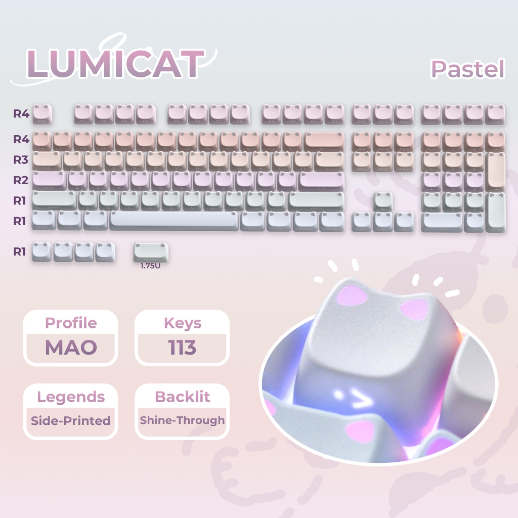XVX Lumicat Keycaps น่ารักเรืองแสงหูแมวสีขาว/สีสัน Macaron/Taro/Leopard Cat MAO Profile PBT สําหรับ Gaming & Office ของขวัญใช้งานร่วมกับคีย์บอร์ด MX-Style (113 คีย์)