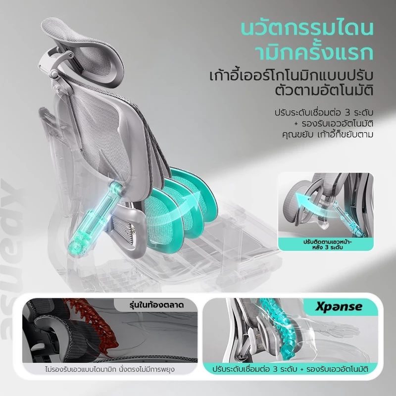Xpanse T10 เก้าอี้สุขภาพ เก้าอี้ทำงาน	ที่วางแขนปรับได้ 7D ที่รองรับหลังแบบปรับได้ Ergonomic chair เบาะนั่งปรับระดับได้ เก้าอี้สำนักงาน thumbnail 3