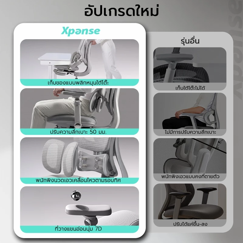 Xpanse T10 เก้าอี้สุขภาพ เก้าอี้ทำงาน	ที่วางแขนปรับได้ 7D ที่รองรับหลังแบบปรับได้ Ergonomic chair เบาะนั่งปรับระดับได้ เก้าอี้สำนักงาน thumbnail 8