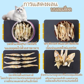 PETLUSCI® ขนมแมว ปลาแมว โปรตีนสูง ไม่เค็ม ปลอดภัยต่อไต ขนาด 50 กรัม ใหม่ทุกวัน ไม่ใส่สารกันเสีย สุนัขก็ชอบทาน