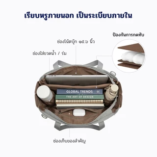 MURIOKI-Mystery กระเป๋าโน๊ตบุ๊ค 15.6 นิ้ว กระเป๋าไปทำงาน กระเป๋ามหาลัย ผู้หญิง สีดำ โท้ท G1013(41.5*12.5*28）