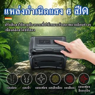 Warsun Si88 ไฟฉายคาดหัว USB-C เซ็นเซอร์ หมุนได้ 90° ไฟแดง แฟลช กันน้ำ สว่างมาก