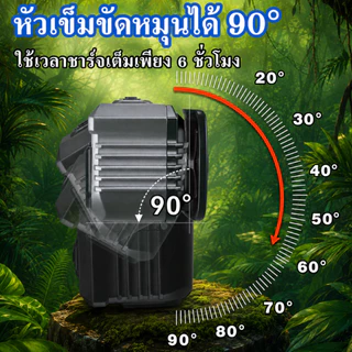Warsun Si88 ไฟฉายคาดหัว USB-C เซ็นเซอร์ หมุนได้ 90° ไฟแดง แฟลช กันน้ำ สว่างมาก