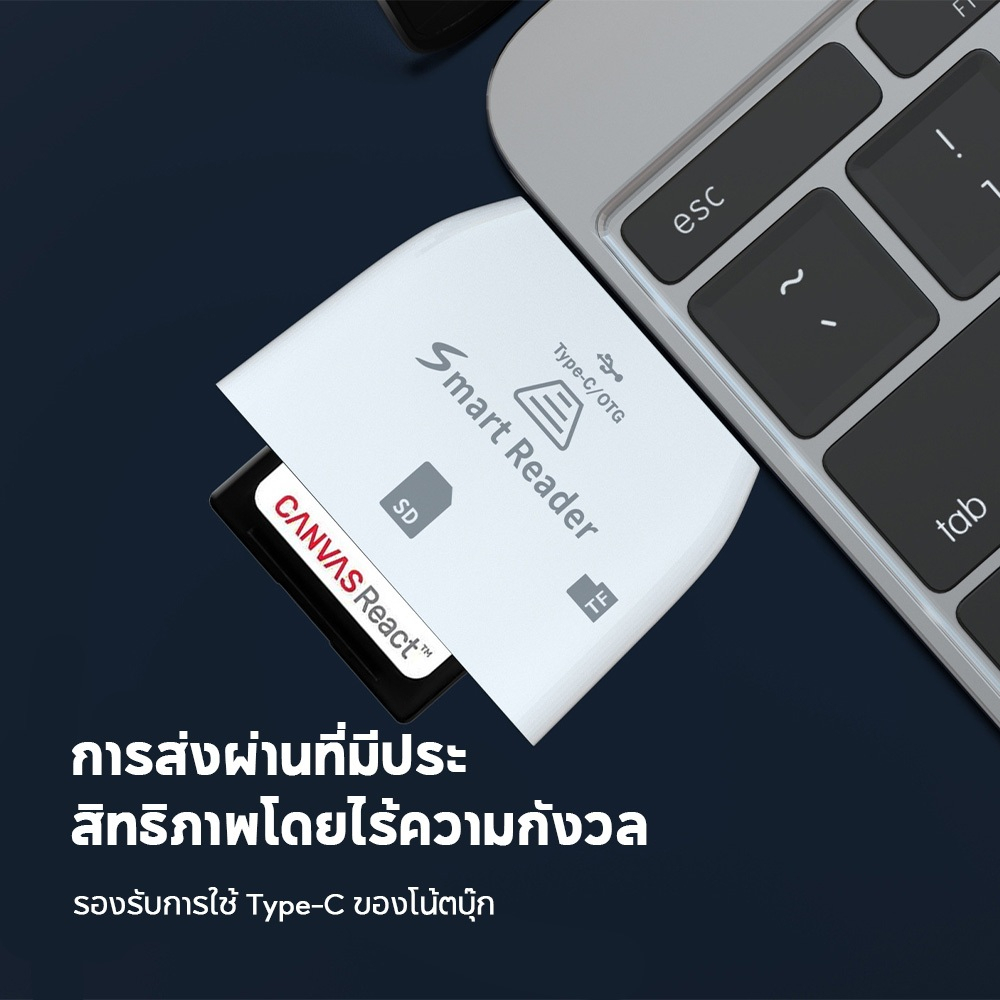 USB HUB 3.0 4 พอร์ต ฮับเพิ่มช่องต่อ USB ความเร็วสูง 5Gbps สำหรับคอมพิวเตอร์และแล็ปท็อป Plug and Play