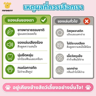 【Roroarrr】 ของเล่นสัตว์เลี้ยงยางธรรมชาติรูปทรงรองเท้าแตะน่ารัก | การทําความสะอาดฟันฟันกรามที่ทนต่อการกัดเหมาะสําหรับสุนัขขนาดเล็กขนาดกลางปลอดสารพิษปลอดภัยง่าย