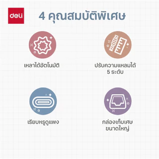 กบเหลาดินสอหมุนมือ ทรงเหลี่ยม Deli รุ่น 71160 มี3สี(ดำ/น้ำตาล) (จำหน่าย 1 ชิ้น)