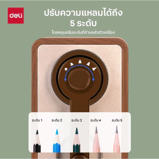 กบเหลาดินสอหมุนมือ ทรงเหลี่ยม Deli รุ่น 71160 มี3สี(ดำ/น้ำตาล) (จำหน่าย 1 ชิ้น)