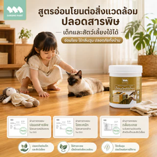 SANQING สีน้ํามันแว็กซ์ไม้ธรรมชาติ สูตรน้ํา สีใส กันน้ํา กันแดด กันรา ป้องกันแมลง สําหรับเฟอร์นิเจอร์ไม้ ใช้ได้ทั้งในและนอกอาคาร