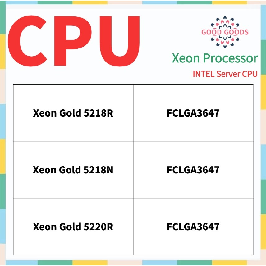 Xeon Gold 5218N 5218R 5220R INTEL Xeon โปรเซสเซอร์เซิร์ฟเวอร์ CPU FCLGA3647