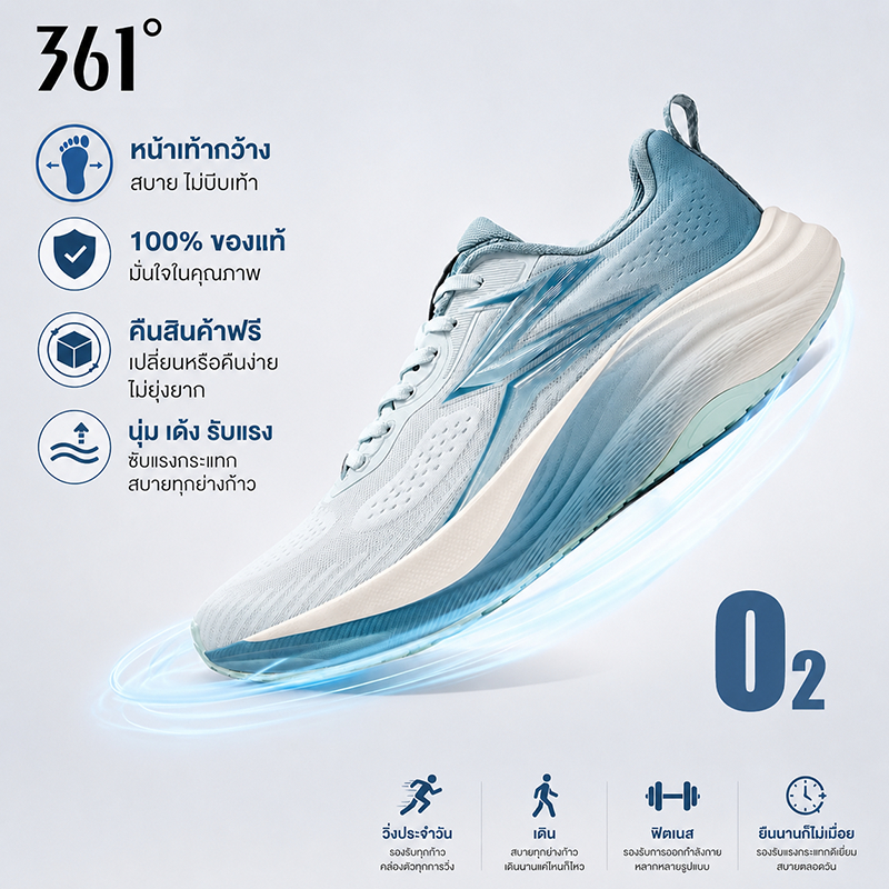 361° O2 รองเท้าวิ่งผู้ชาย QZYFOAM เด้งสูง รองรับแรงกระแทก อัปเปอร์ถัก 3D ระบายอากาศ หน้าเท้ากว้าง รองรับอุ้งเท้า พื้นยางทนทาน