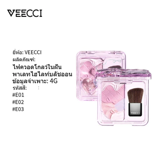 VEECCI บลัชออนไฮกลอสสี่ชิ้น One Plate Multi-Purpose มาพร้อมสีซาติน Matte Pearlescent