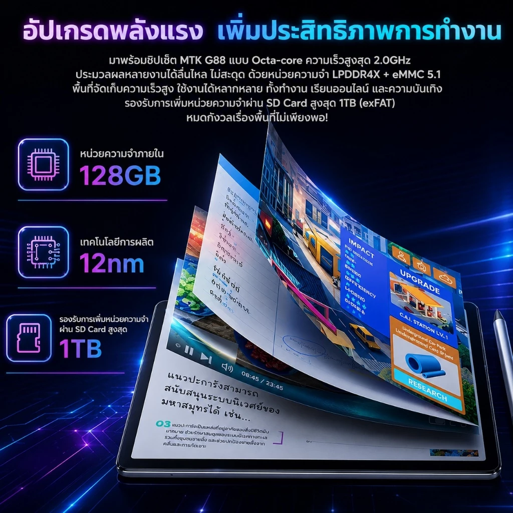 Lenovo Tab M11 WIFI / LTE 8GB 128GB จอ 10.95 นิ้ว thumbnail 5
