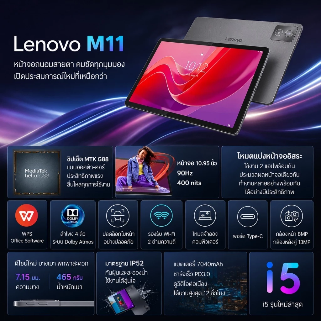 Lenovo Tab M11 WIFI / LTE 8GB 128GB จอ 10.95 นิ้ว thumbnail 7