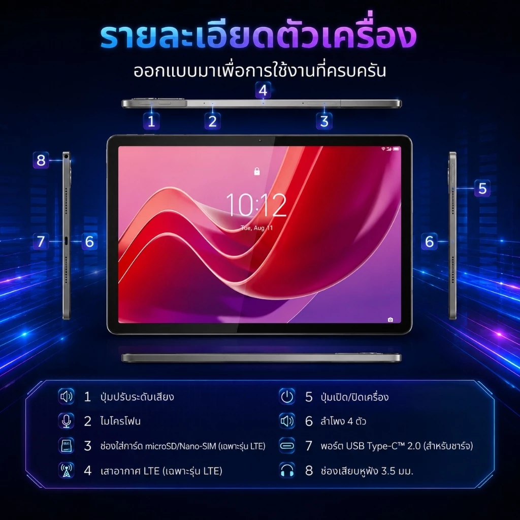 Lenovo Tab M11 WIFI / LTE 8GB 128GB จอ 10.95 นิ้ว thumbnail 8