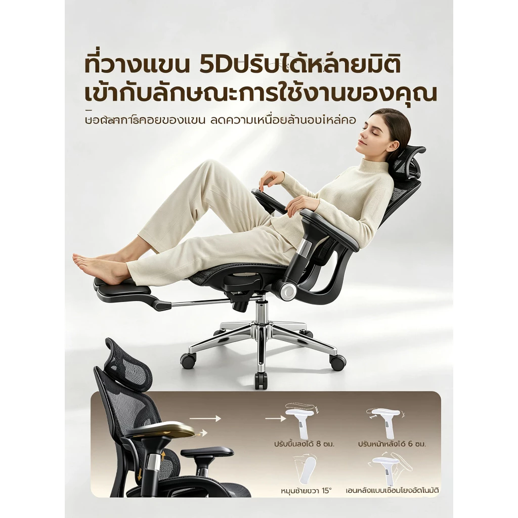 Xpanse S025 เก้าอี้ทำงาน เก้าอี้สุขภาพ ที่วางแขนปรับได้ 5D ระบบรองรับหลังอัตโนมัติ ระบบรองรับหลังอัตโนมัติ Ergonomic chair thumbnail 7