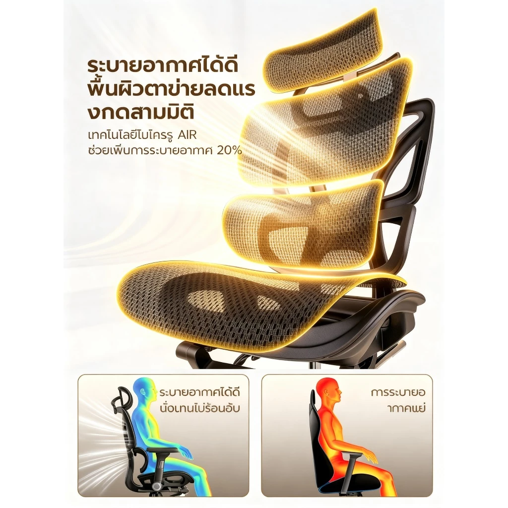 Xpanse S025 เก้าอี้ทำงาน เก้าอี้สุขภาพ ที่วางแขนปรับได้ 5D ระบบรองรับหลังอัตโนมัติ ระบบรองรับหลังอัตโนมัติ Ergonomic chair thumbnail 6
