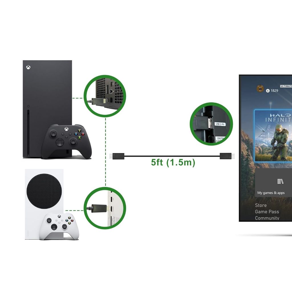 สาย HDMI 2.1 ความเร็วสูงพิเศษ OEM ดั้งเดิมสําหรับ Xbox Series X|S-True 4K ความละเอียดสูงสุด 120 FPS 