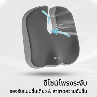 ชุดหมอนรองหลังเอว+เบาะรองนั่ง เมมโมรี่โฟม เบาะเก้าอี้ทำงาน รองรับสรีระ ลดเมื่อยหลัง ใช้ในรถ ออฟฟิศ บ้าน