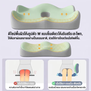 ชุดหมอนรองหลังเอว+เบาะรองนั่ง เมมโมรี่โฟม เบาะเก้าอี้ทำงาน รองรับสรีระ ลดเมื่อยหลัง ใช้ในรถ ออฟฟิศ บ้าน