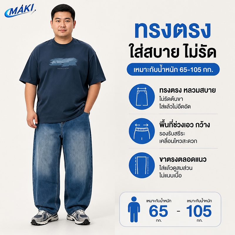 【 MAKI 】Baggy M-3XL กางเกงยีนส์ ไซส์ใหญ่ ทรงขาตรงหลวมๆ สียีนส์ฟอก กางเกงคนอ้วน ผู้ชายอ้วน 34-43"