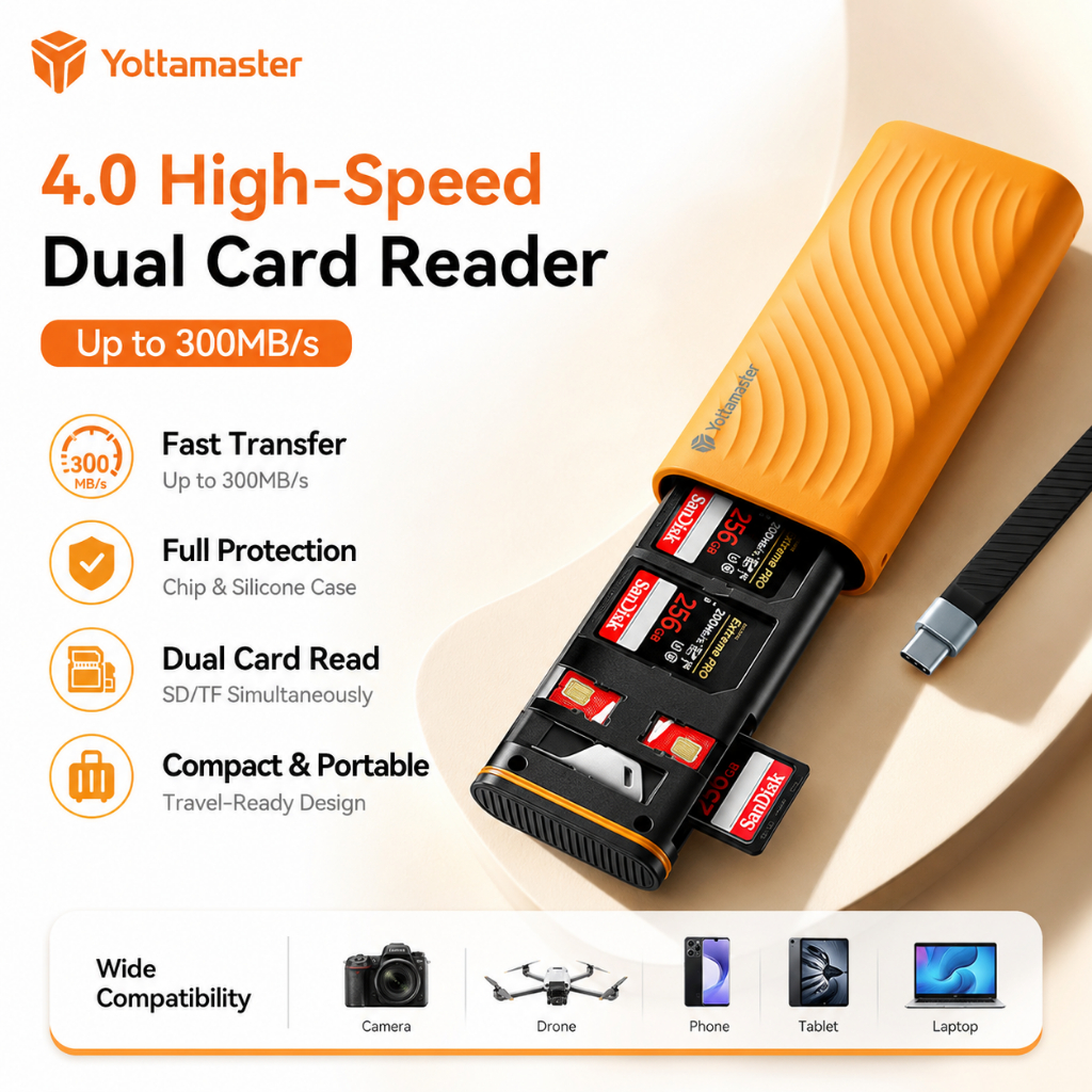 Yottamaster USB-C 4.0 Dual SD/TF Card Reader 300 เมกะไบต์/วินาที 10-สล็อตการ์ดหน่วยความจําสําหรับ iPhone Android แล็ปท็อปกล้อง