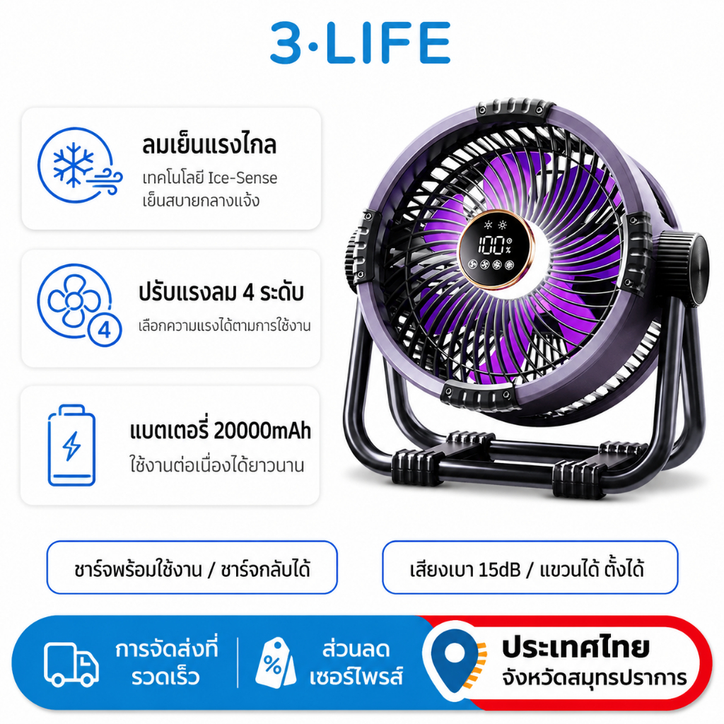 3Life พัดลมแคมป์ปิ้งแบบพกพา 360° ปรับได้-ไร้สายชาร์จ20000มิลลิแอมป์ชั่วโมง,อายุการใช้งานแบตเตอรี่ยาวนานสําหรับเต็นท์กลางแจ้งและการเดินทาง