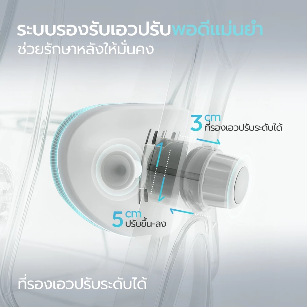 OKDO NEXUS ปรับเอนเต็มที่ 145° เก้าอี้สำนักงาน เก้าอี้ทำงาน ปรับความสูงได้ นั่งนานไม่ร้อน รองรับสรีระ 3 ปี thumbnail 6