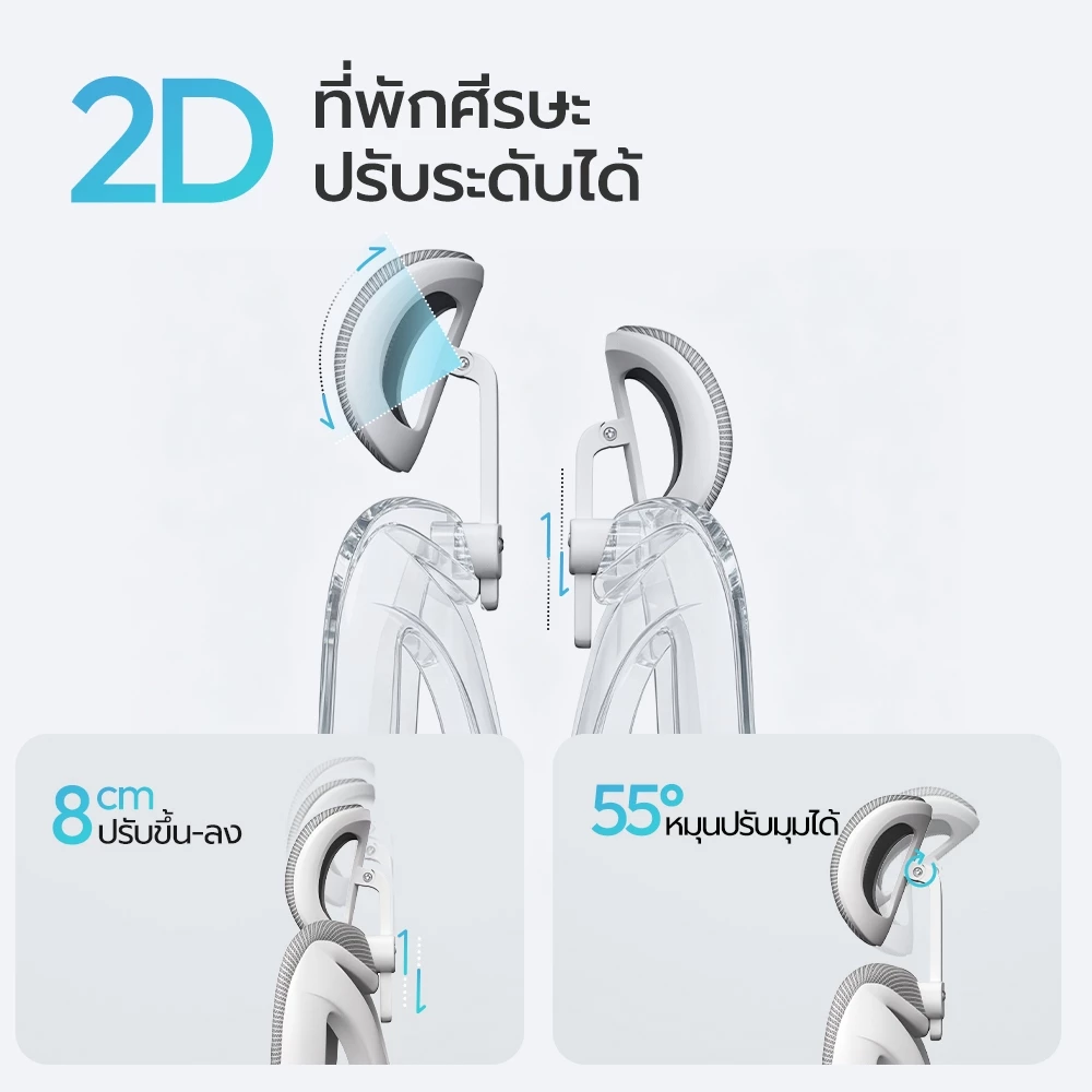 OKDO NEXUS ปรับเอนเต็มที่ 145° เก้าอี้สำนักงาน เก้าอี้ทำงาน ปรับความสูงได้ นั่งนานไม่ร้อน รองรับสรีระ 3 ปี thumbnail 4
