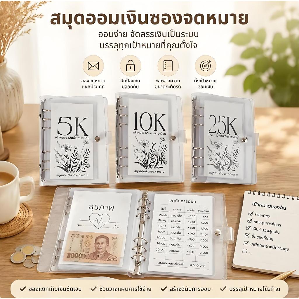 ดี 2024 12 เดือนซองเงินท้าทายง่ายและตลกวิธีบันทึก 2.5 K/5 K/10 K Budget Planner Envelope Challenge Kit lm1