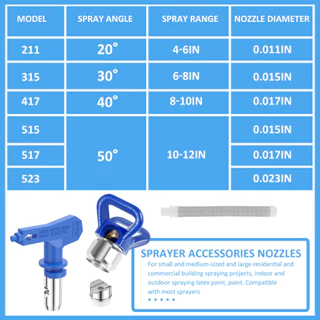 13 ชิ้น Airless หัวฉีดสี Reversible Paint Sprayer เคล็ดลับสีเครื่องอะไหล่หัวฉีด Guards Filters