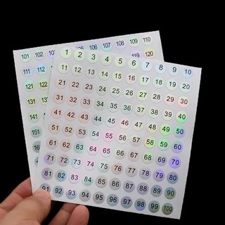 Blowgentlywind 1-1000 รอบกันน้ําเล็บจํานวนสติกเกอร์ป้ายดิจิตอล Self กาวตัวเลข BGW