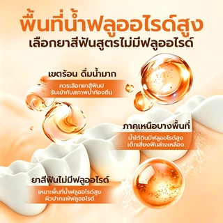 【โปรโมชั่นพิเศษ】 — ลด 45% เมื่อซื้อยาสีฟัน SHKU 2 หลอด ช่วยขจัดคราบและสีบนฟัน พร้อมลดการเหลืองของฟัน!