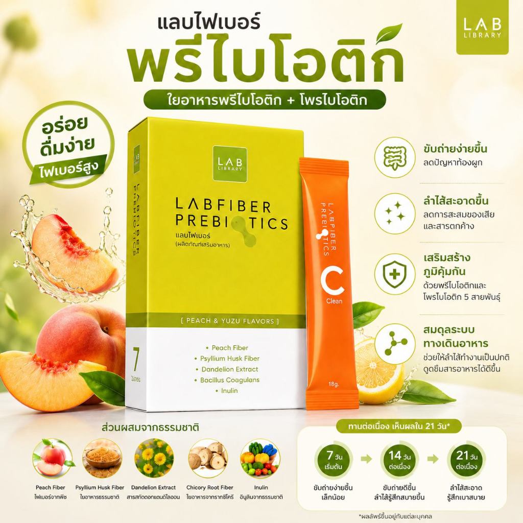 LABFIBER Prebiotics ผลิตภัณฑ์เสริมอาหารไฟเบอร์ | ผงไฟเบอร์สูงสําหรับ Gut Health & Digestive Support | พีช รสยูซุ | 7 ซอง