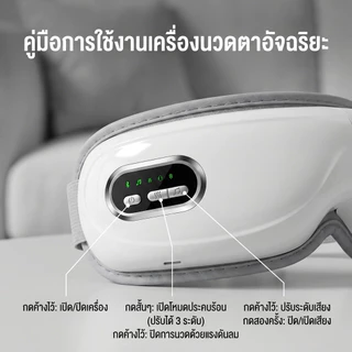 🔥UKICO เครื่องนวดตาอัจฉริยะ ปิดเพลงได้ (Silent Mode) ระบบอุ่น 45°C บลูทูธ แว่นนวดตา ลดตาล้า ไมเกรน ช่วยให้นอนหลับ ประกัน 3 ปี