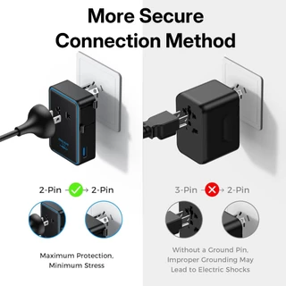 MOJUE C706 หัวแปลงปลั๊กต่างประเทศ 45W Travel Adapter มาพร้อม ช่อง USB-C และ USB-Aหัวแปลงปลั๊กต่างประเทศ 200 ประเทศ