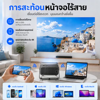 โปรเจ็กเตอร์อัจฉริยะ Android 14.0 ความละเอียด 4K รองรับ WiFi และ Bluetooth ระบบแก้ไขภาพบิดเบี้ยวอัตโนมัติ ดีไซน์แบบมัลติอินเตอร์เฟส ใช้งานร่วมกับโทรศัพท์มือถือ/ทีวีสติ๊ก/พีซี/PS4 ได้