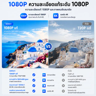 โปรเจ็กเตอร์อัจฉริยะ Android 14.0 ความละเอียด 4K รองรับ WiFi และ Bluetooth ระบบแก้ไขภาพบิดเบี้ยวอัตโนมัติ ดีไซน์แบบมัลติอินเตอร์เฟส ใช้งานร่วมกับโทรศัพท์มือถือ/ทีวีสติ๊ก/พีซี/PS4 ได้