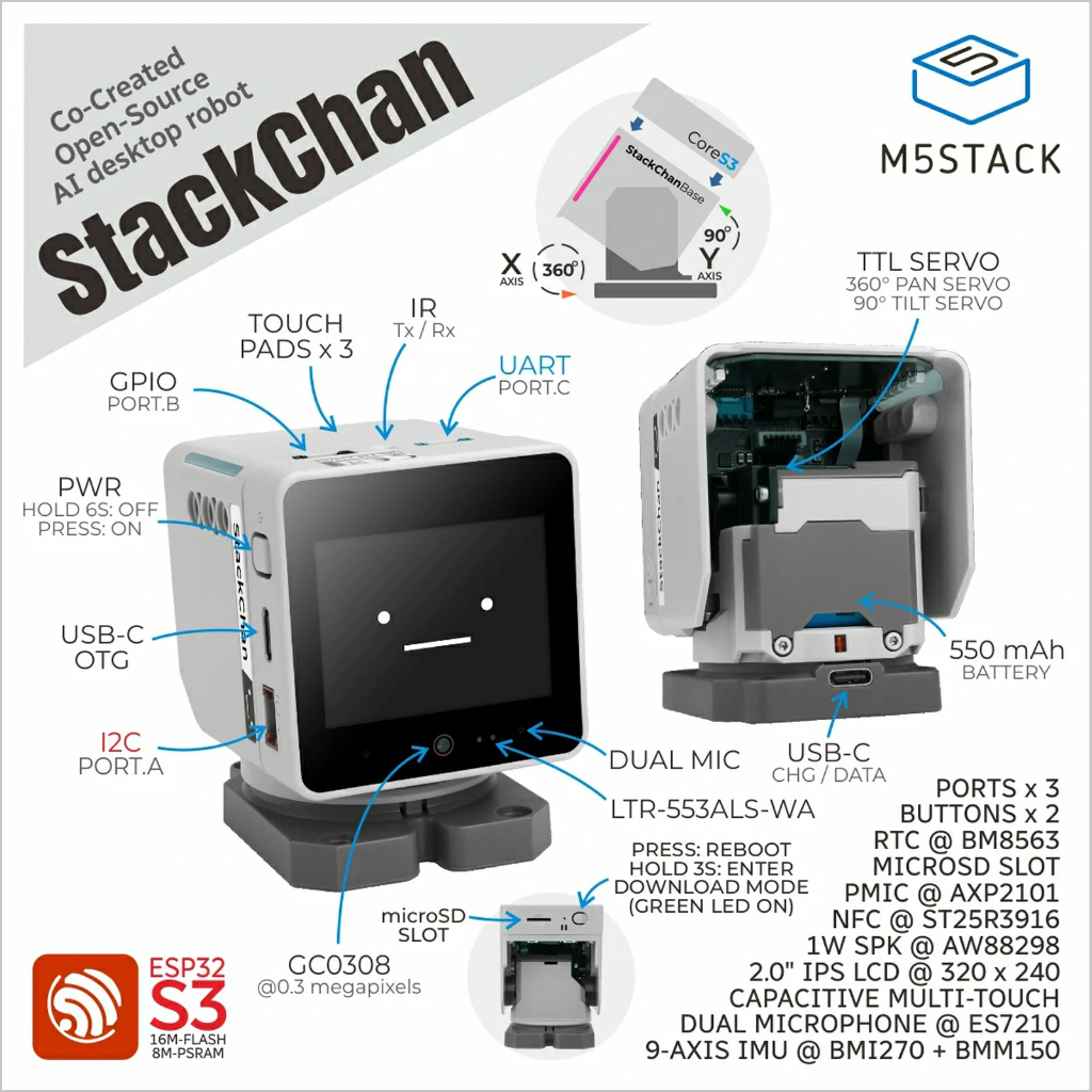 ⭐⭐⭐M5Stack Official StackChan: Kawaii Co-Created Open-Source AI Desktop Robot (ESP32-S3)