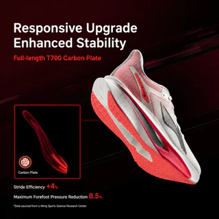 LI-NING Feidian 6 Challenger ARMW003 ผู้ชายแผ่นคาร์บอนรองเท้าวิ่งรองเท้าผ้าใบวิ่งมาราธอนพร้อมพลังงานกลับกันกระแทก Breathable ทนทานบนสําหรับการฝึกอบรมและการแข่งขัน