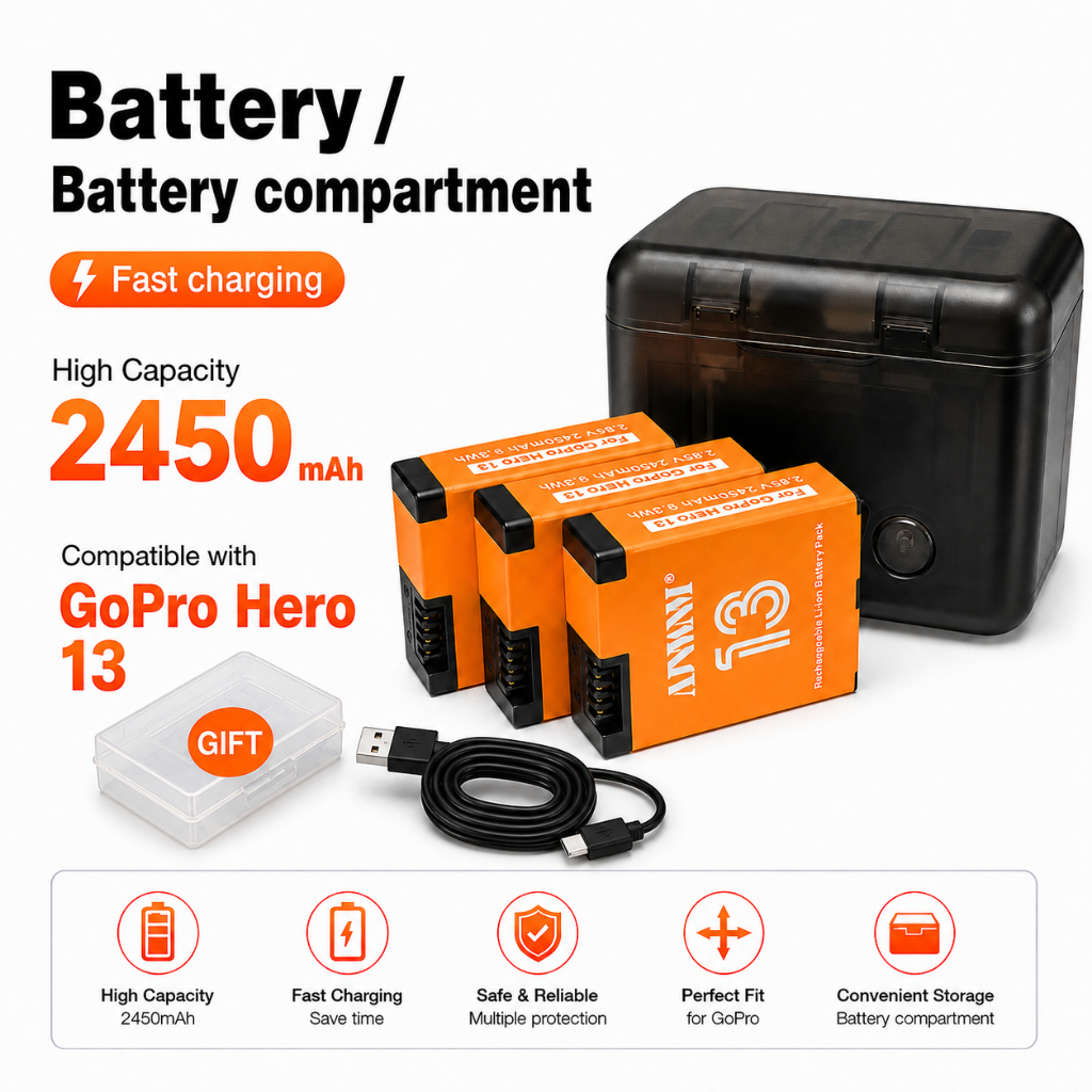 แบตเตอรี่ 2450mAh สําหรับ GoPro Hero 13 Li-ion Pack Motion กล้องแบตเตอรี่ + 3 ช่องกล่อง Charger แบตเตอรี่ชาร์จ