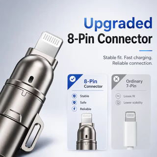 MOJUE C714 สายชาร์จ Type C to Type C 4 in 1 120W 27W USB สาย ชาร์จเร็ว โน๊ตบุ๊ค Fast Charge