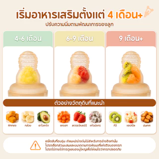 Kiumo จุกซิลิโคนใส่ผลไม้สำหรับทารก 6M+ พร้อมแกนดันอาหาร ยางกัดนวดเหงือก ด้ามจับถนัดมือ ถอดล้างง่าย มีฝาปิดกันฝุ่น เหมาะสำหรับฝึกกินผักผลไม้และพกพาออกนอกบ้าน baby fruit feeder จุกป้อนอาหารเด็ก