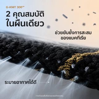 BlueWhite ที่นอนพ็อกเก็ตสปริง หนา 8นิ้ว ไม่ปวดหลัง 3.5/4/5/6ฟุต โรงแรม รับประกัน5ปี หมอนฟรี COD