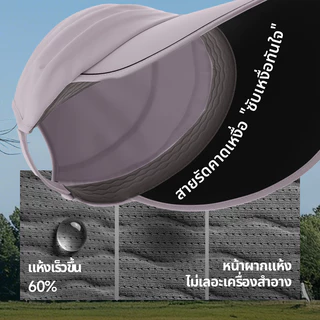 Beneunder BM530, หมวกกันแดดปีกกว้าง UPF100+, โป๊ะเต็ม 100%, ซักได้, ปีกขนาดใหญ่ 12 ซม., เย็น 17.2°C ภายใต้หมวก, แถบเหงื่อออกระบายความร้อน, AAA ต้านเชื้อแบคทีเรีย, น้ําหนักเบาพิเศษ 75g, ปรับได้