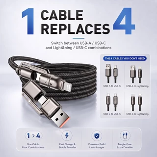 MOJUE C714 สายชาร์จ Type C to Type C 4 in 1 120W 27W USB สาย ชาร์จเร็ว โน๊ตบุ๊ค Fast Charge